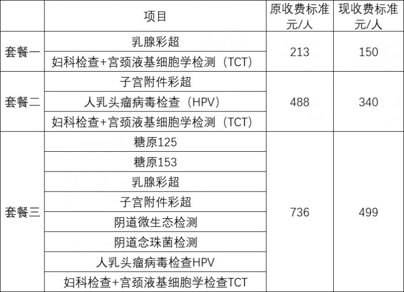 保定妇科检查